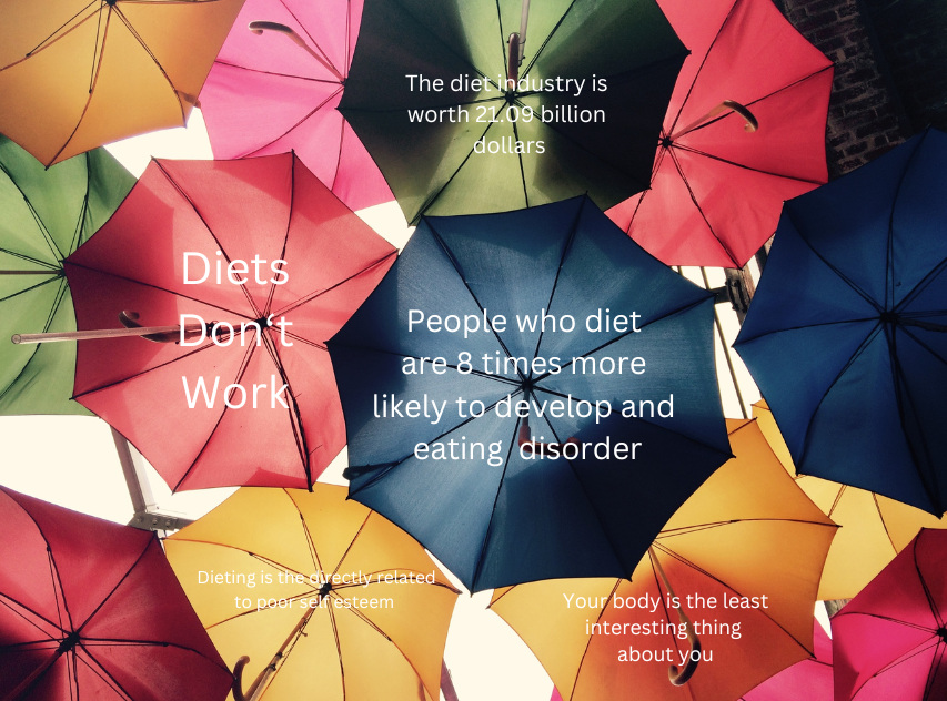 MEDA – Multi-Service Eating Disorders Association